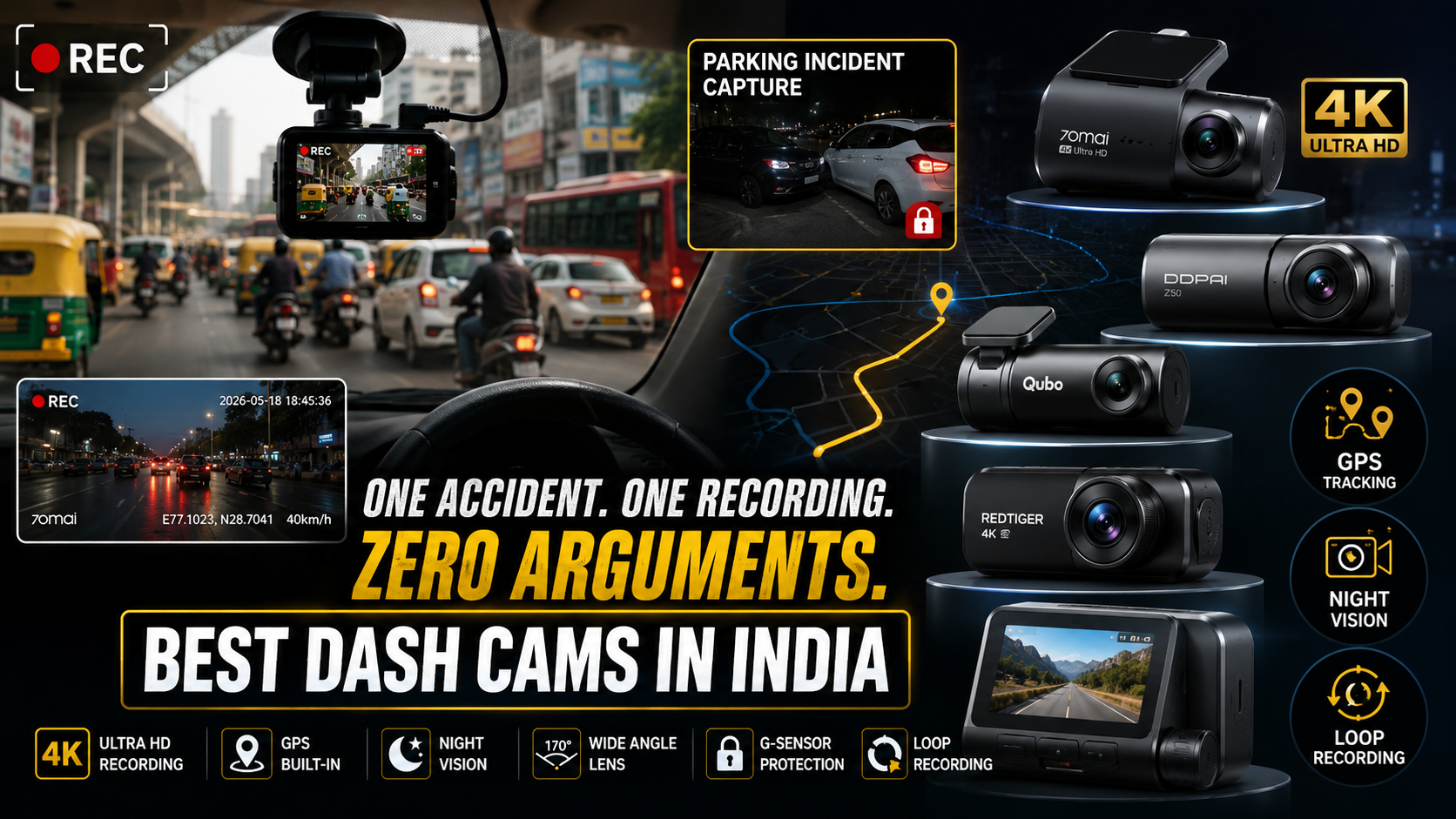 Best dash cams for Indian roads with 4K recording and parking protection