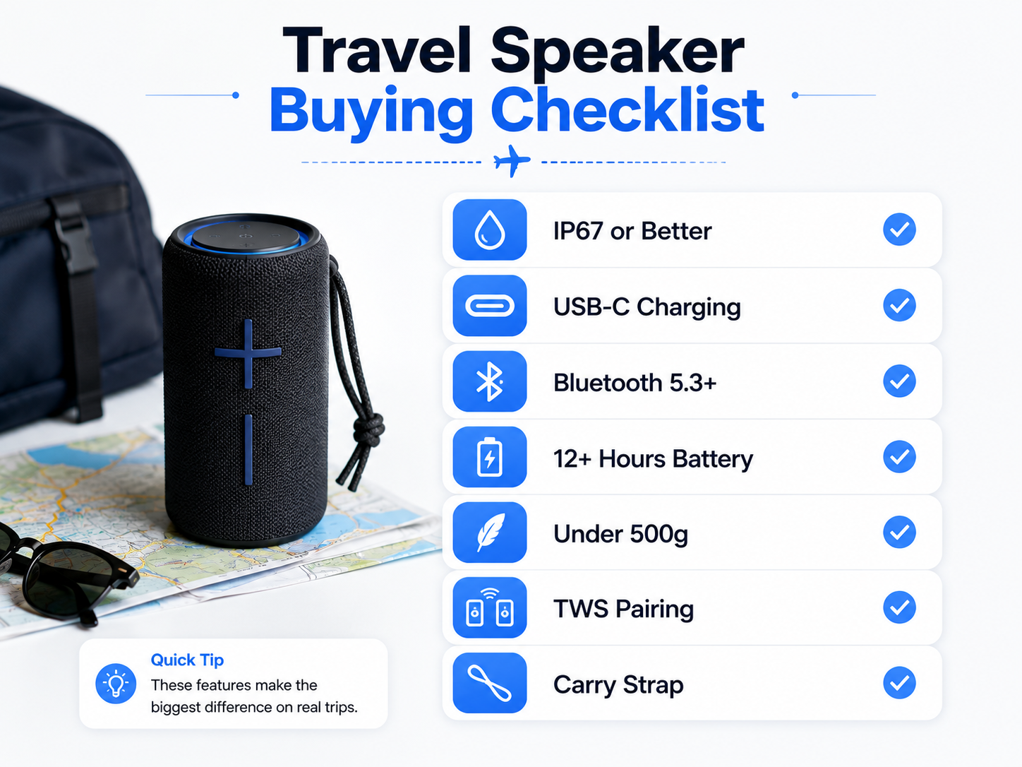 Travel speaker buying guide
